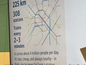 History & Secrets of the Paris Métro